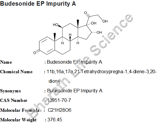 Budesonide EP Impurity A